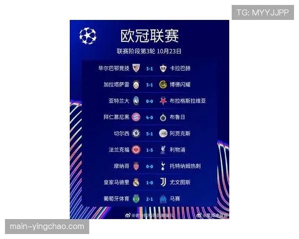 欧冠新赛制联赛阶段竞争激烈 中游球队附加赛名额争夺关键